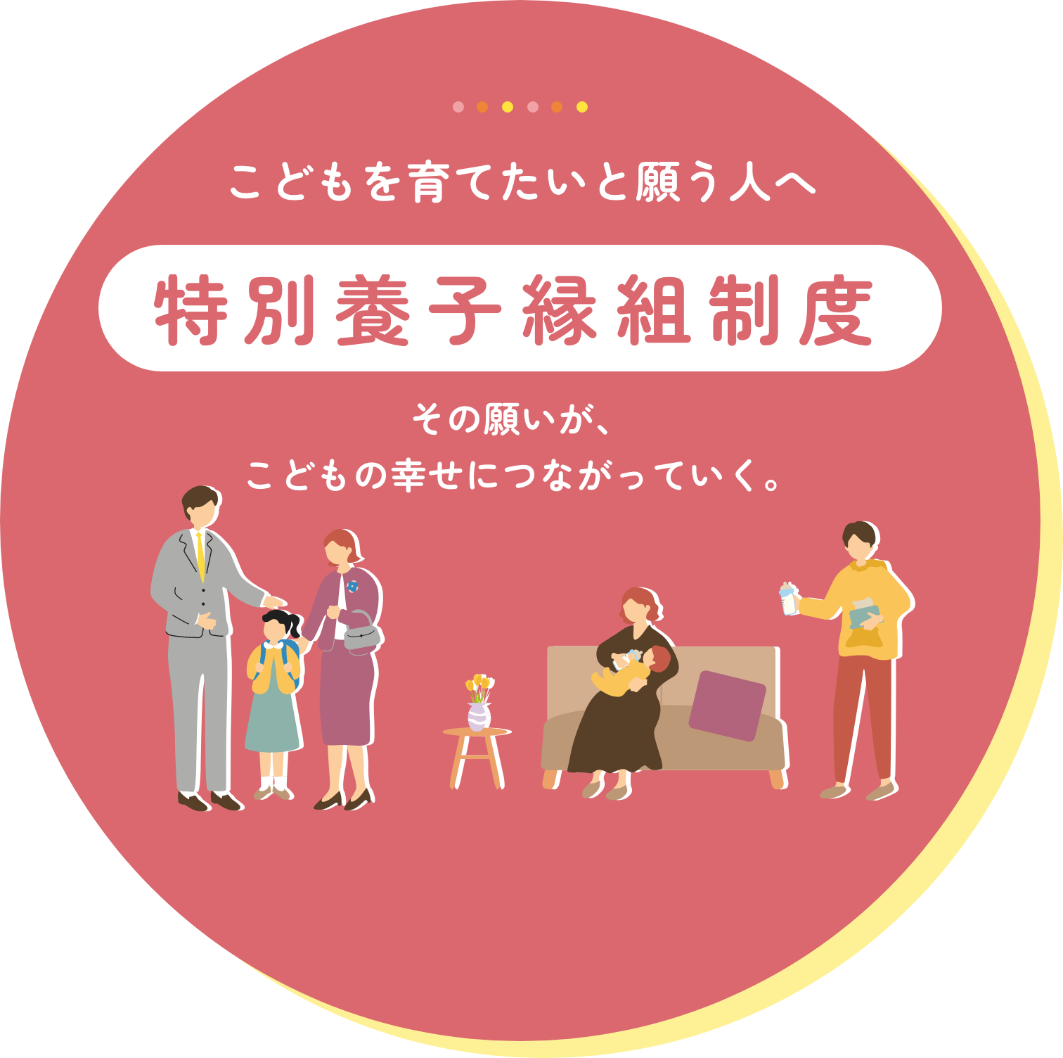 こどもを育てたいと願う人へ 特別養子縁組制度 こどもを育てたい。その想いがその想いが、こどもの幸せにつながっていく。